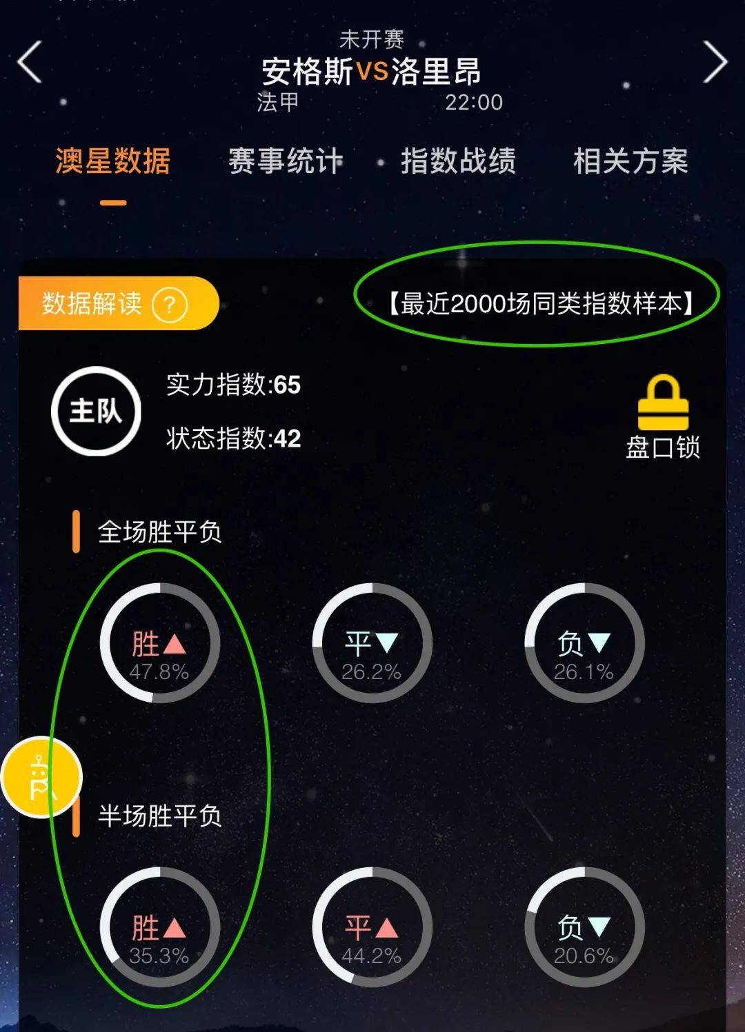 约对象这一